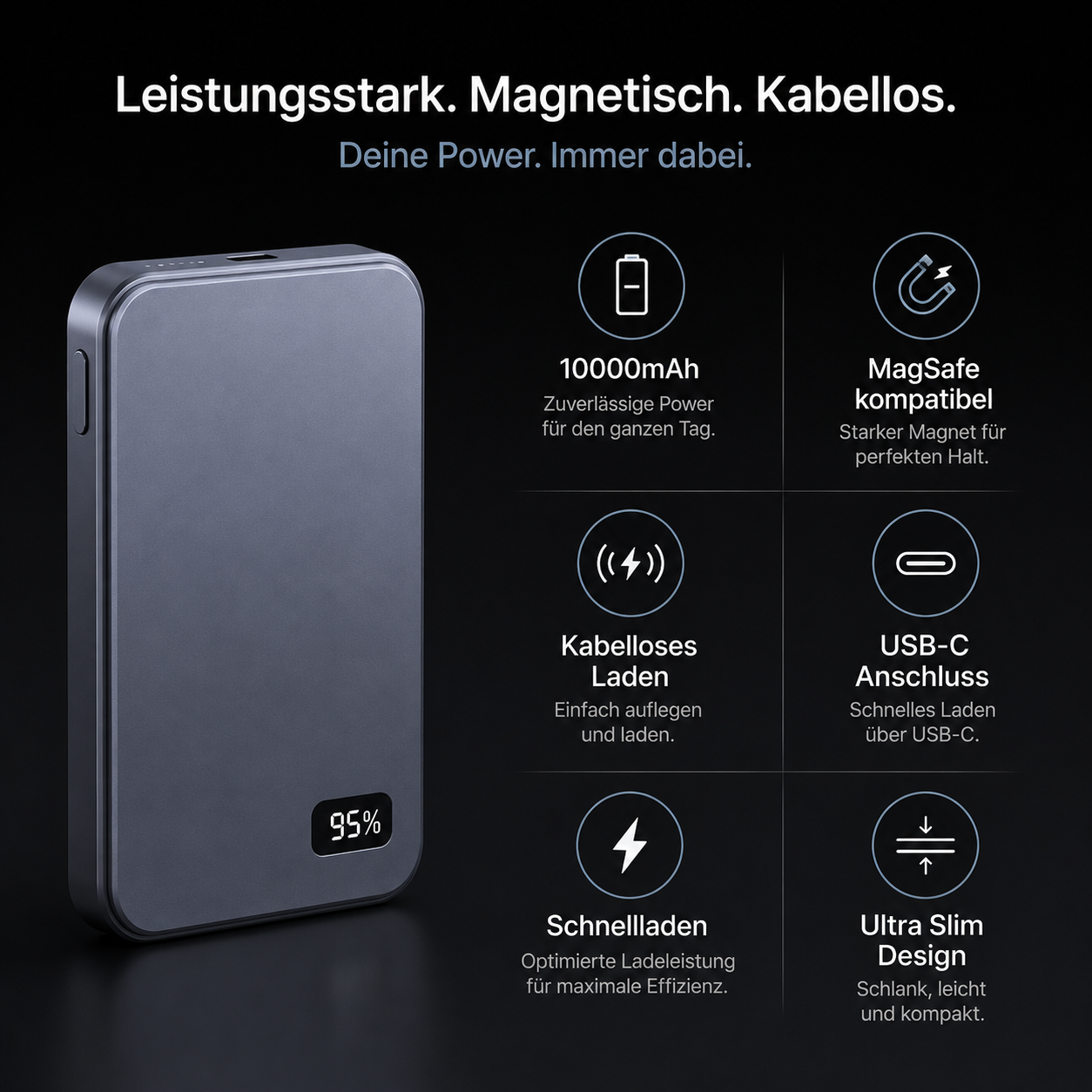 Magnetische 10000mAh Powerbank für iPhone & Wireless Charging