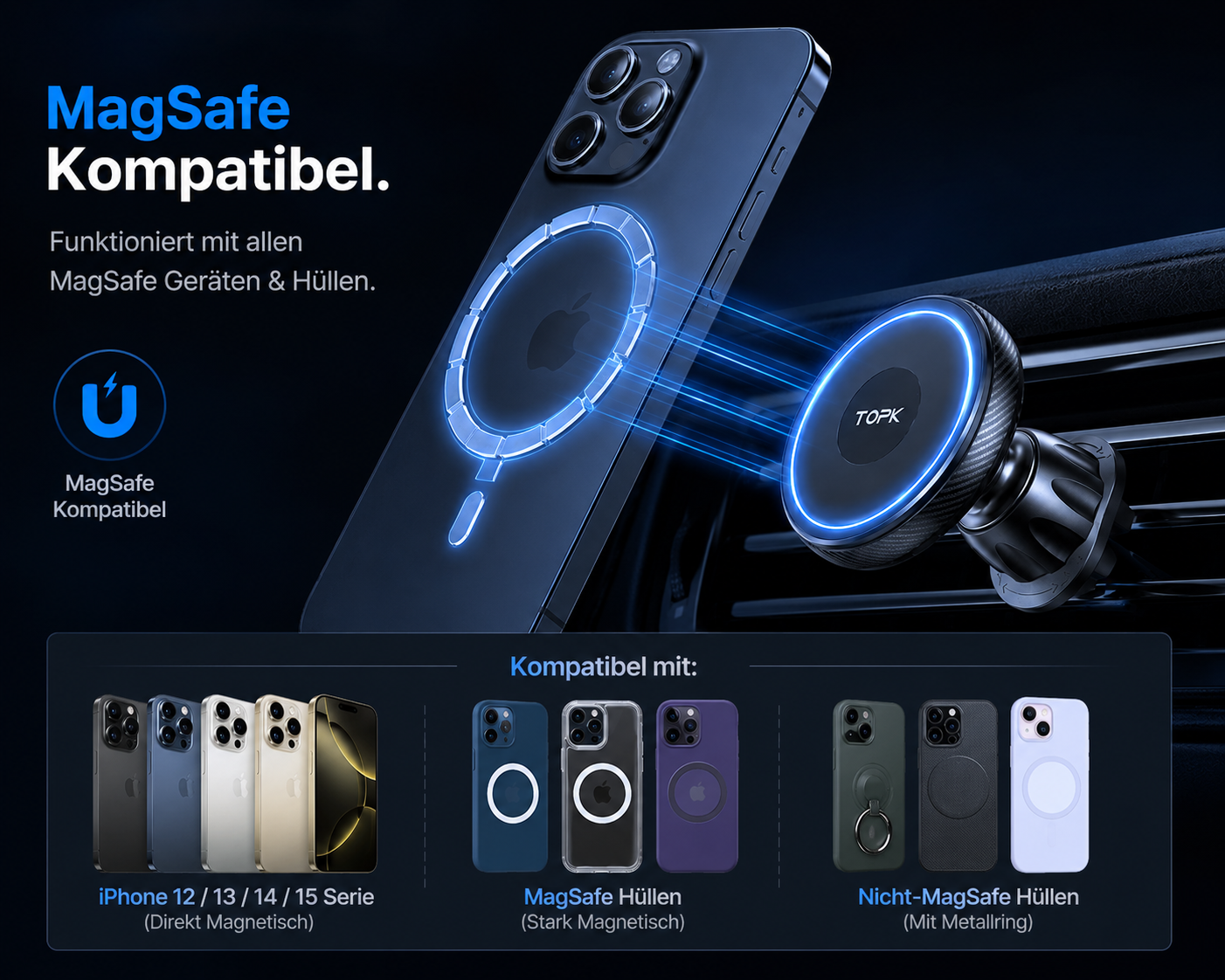 MagGrip Pro™ – Magnetische Auto-Handyhalterung