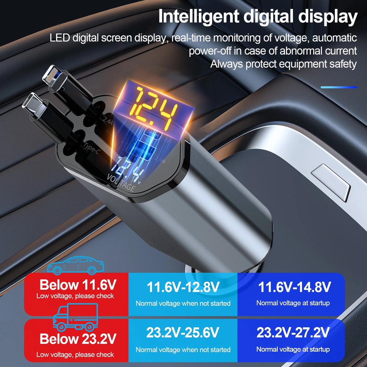 4 in 1 Retractable Car Charger, 100W Fast Car Phone Charger with Iphone and Type C Cable and 2 Charging Ports Car Charger Adapter